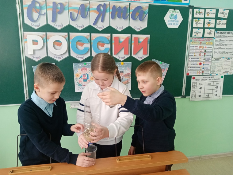 ОРЛЯТА РОССИИ.